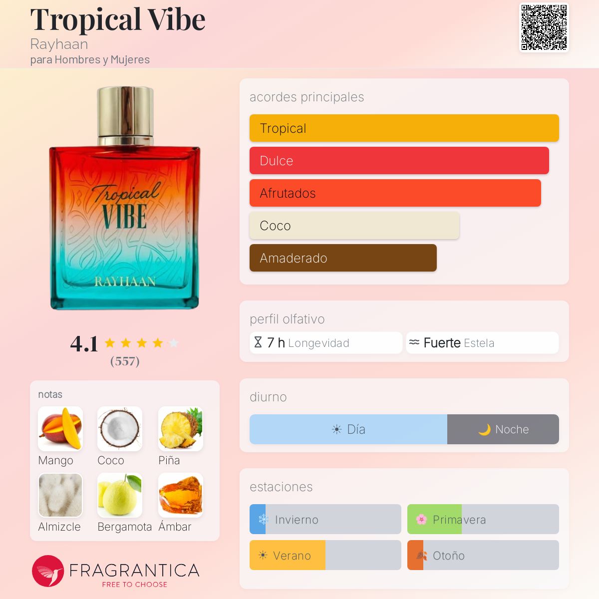 Rayhaan Tropical Vibe