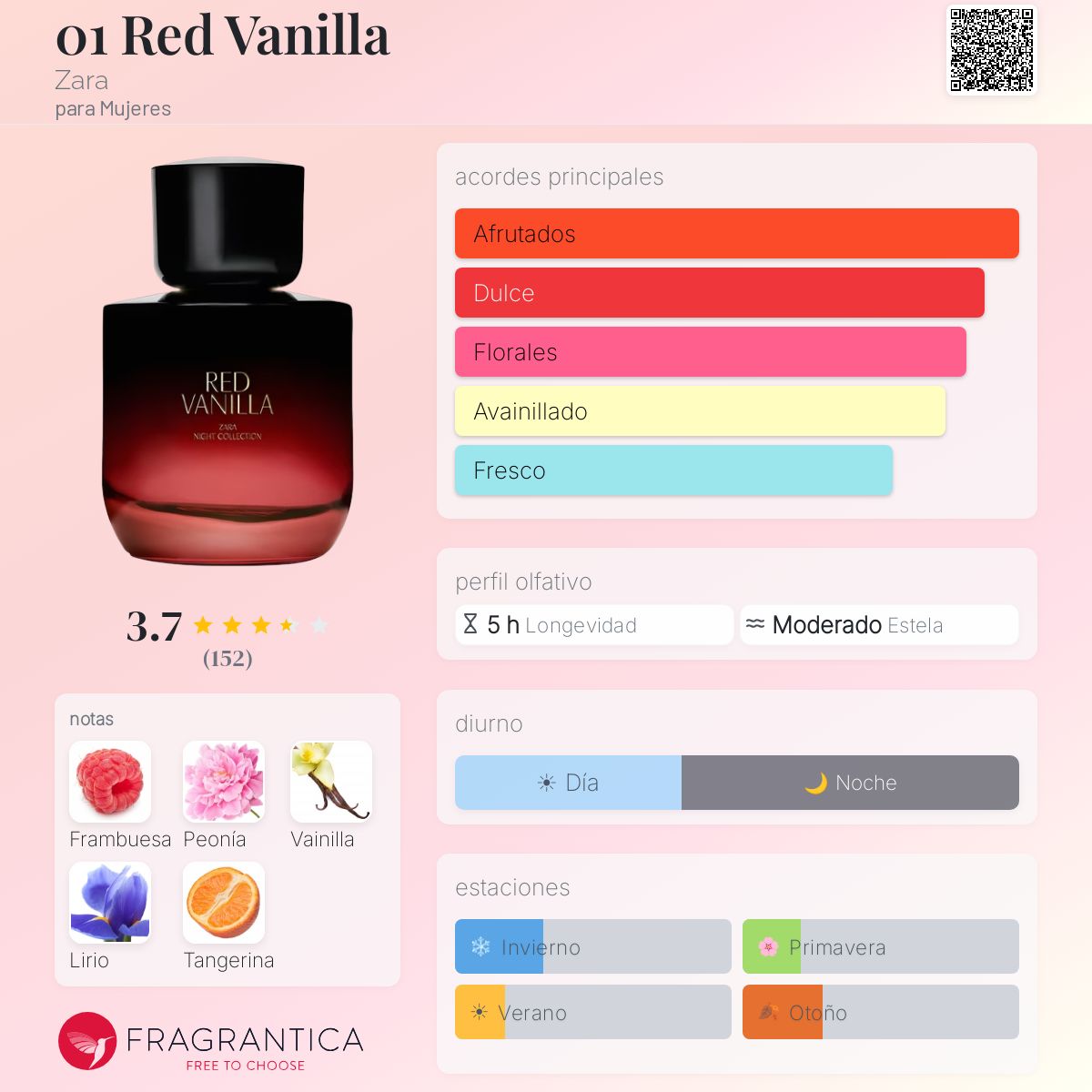 ZARA RED VANILLA