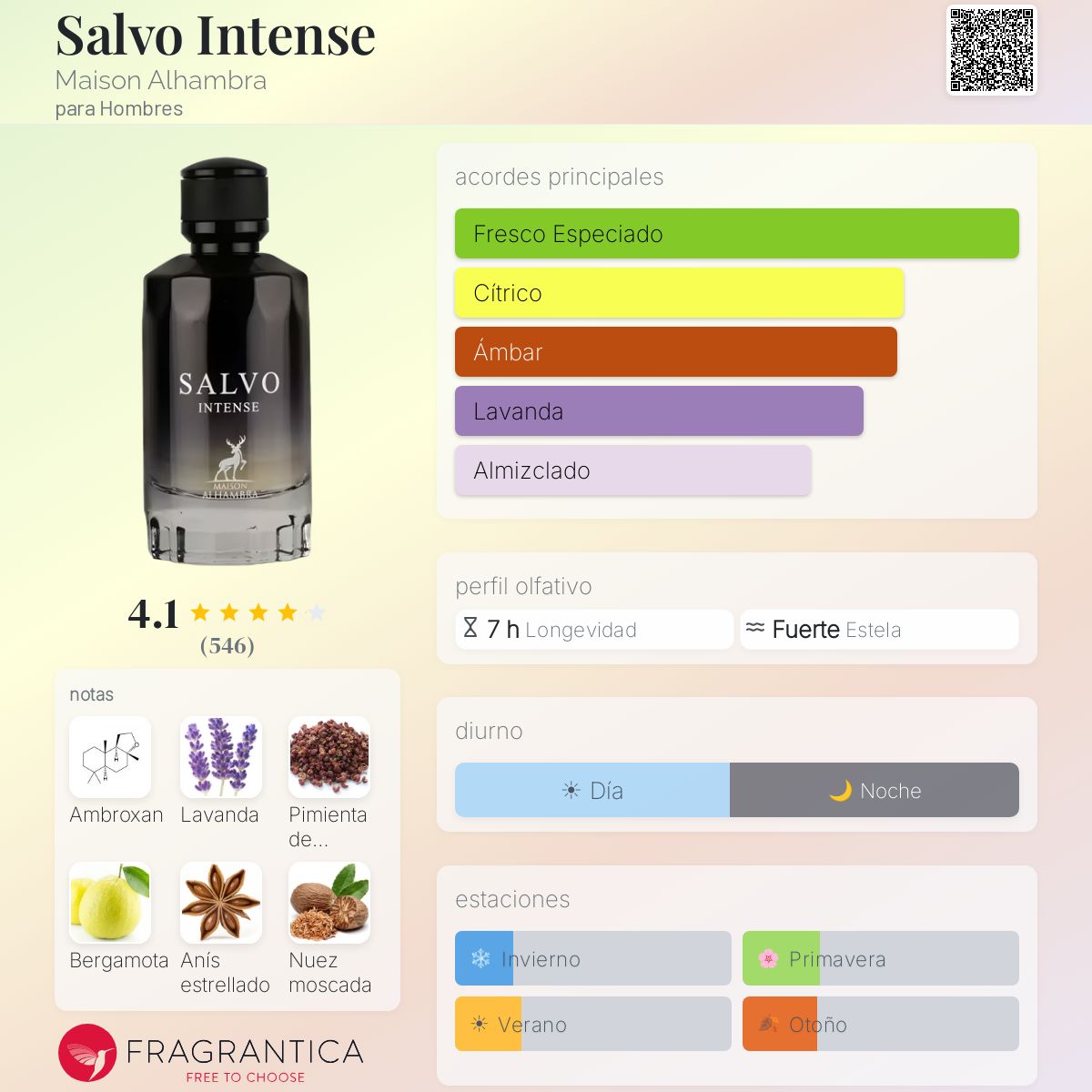 Salvo Intense