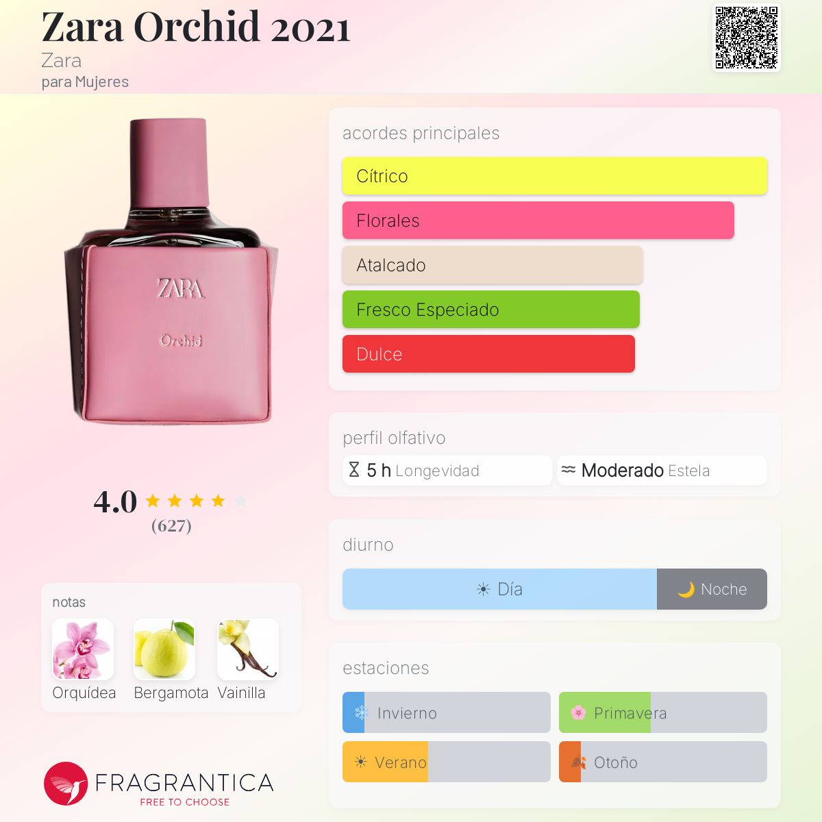 ZARA ORCHID