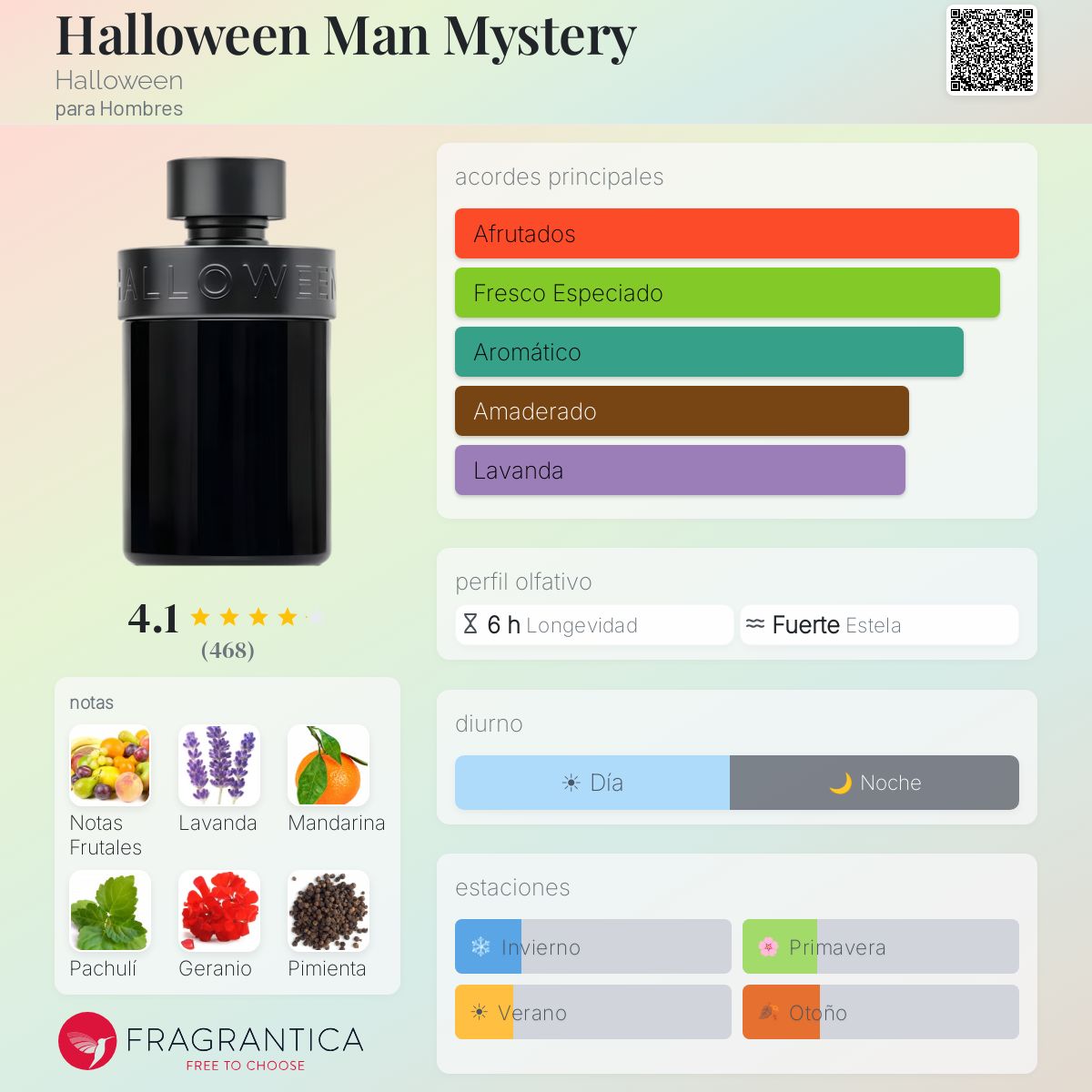 Halloween Man Mystery