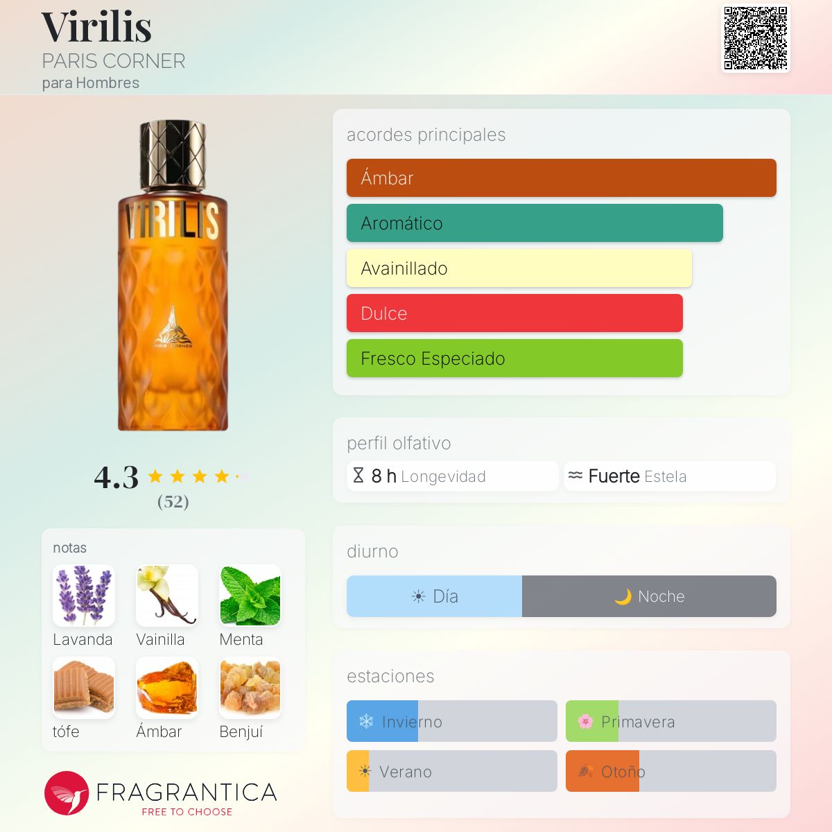 Virilis