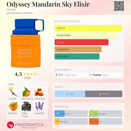 Mandarin Sky Elixir