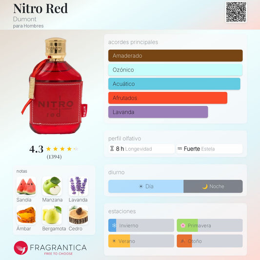 Nitro Red