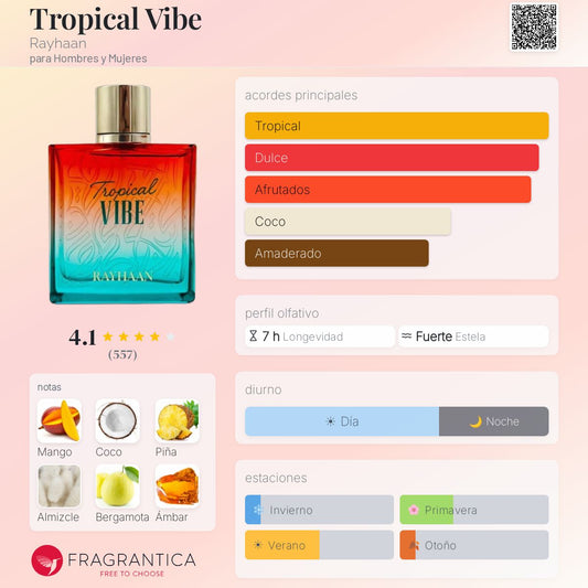 Rayhaan Tropical Vibe