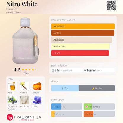 Nitro White