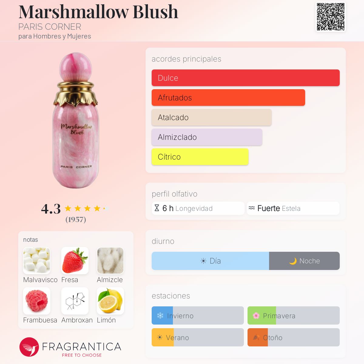 Marshmallow Blush