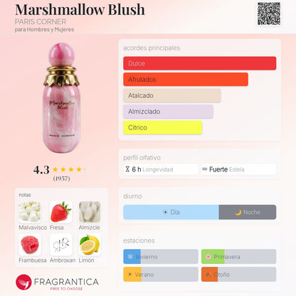 Marshmallow Blush