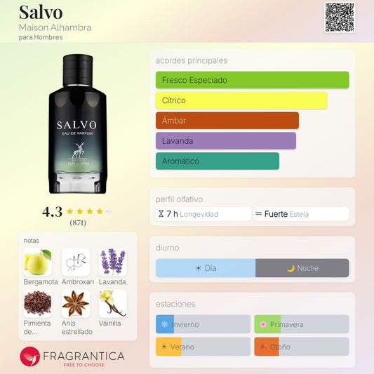 Salvo EAU de Parfum