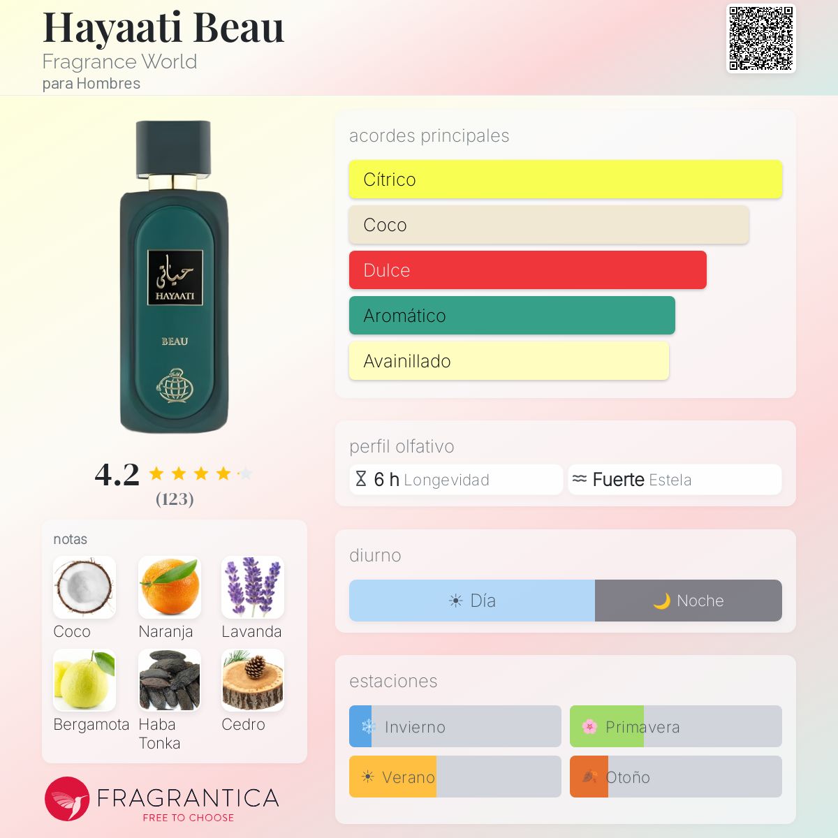 Hayaati Beau