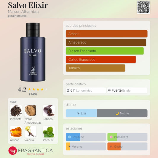 Salvo Elixir