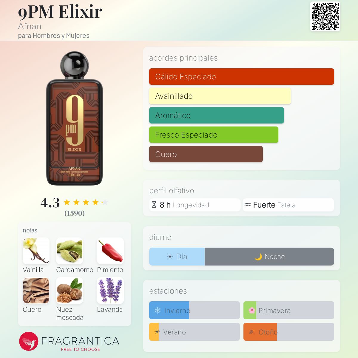 9PM Elixir