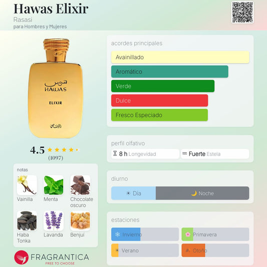 Hawas Elixir