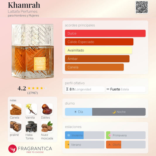 Khamrah