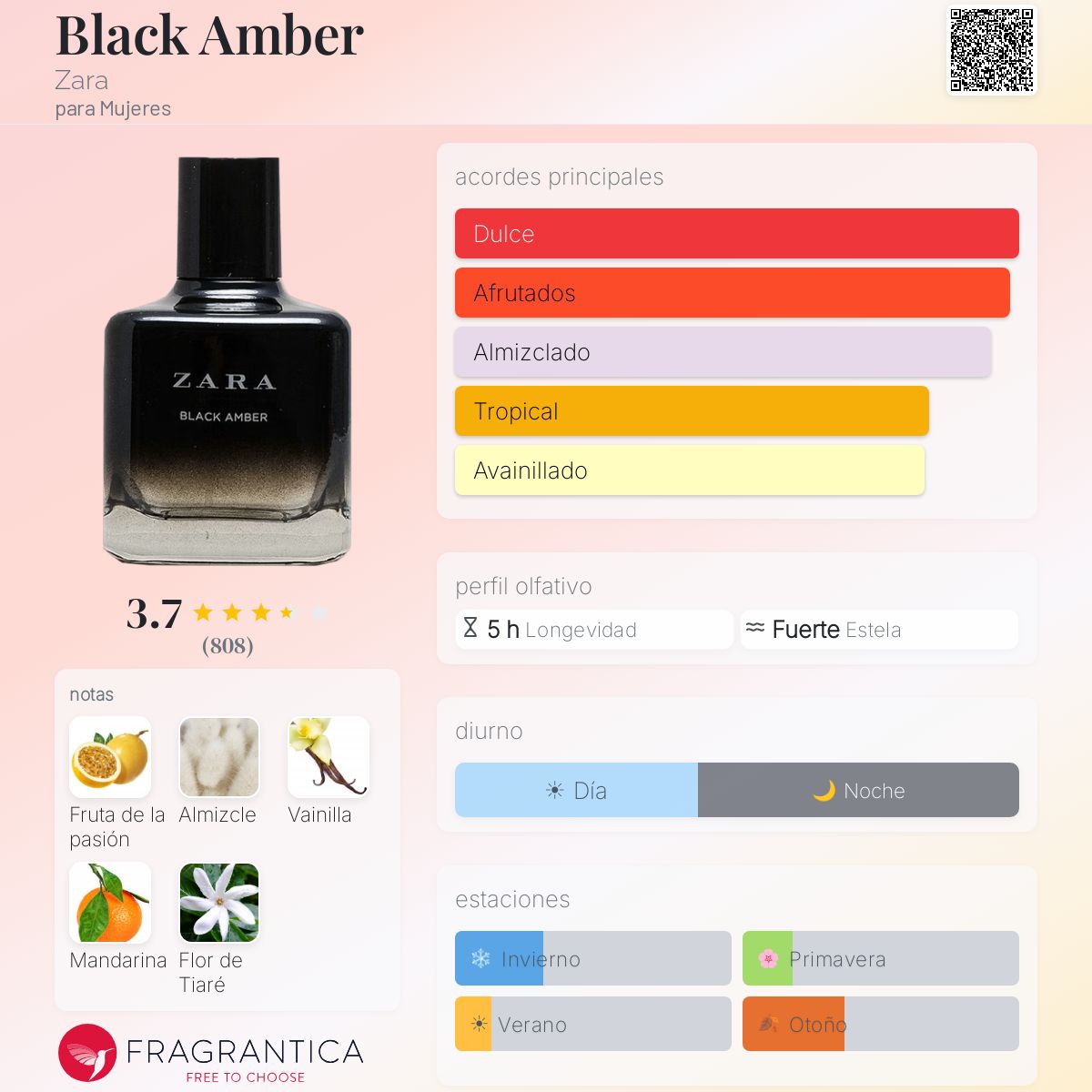 ZARA BLACK AMBER