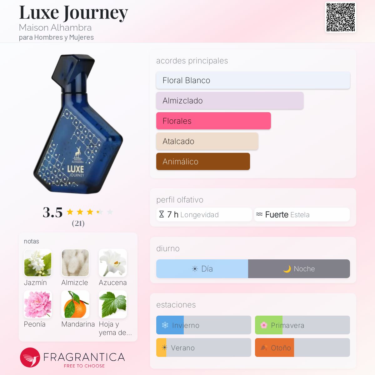 Luxe Journey