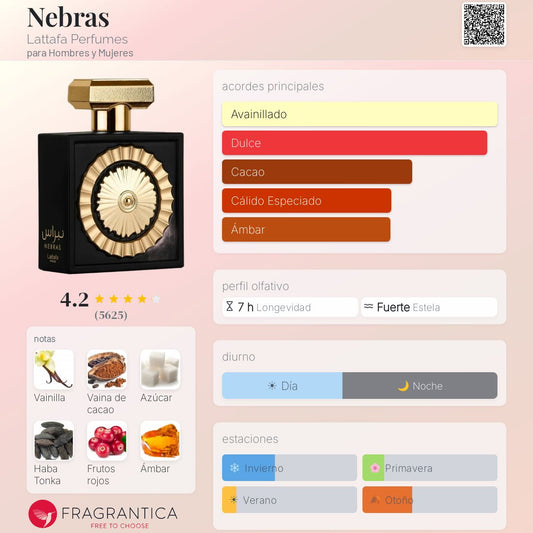 Nebras