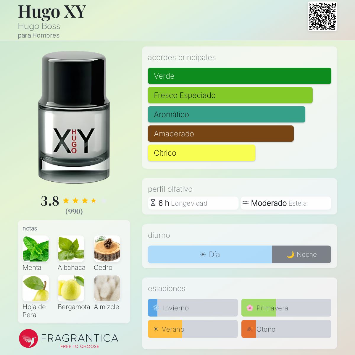 Hugo Boss XY